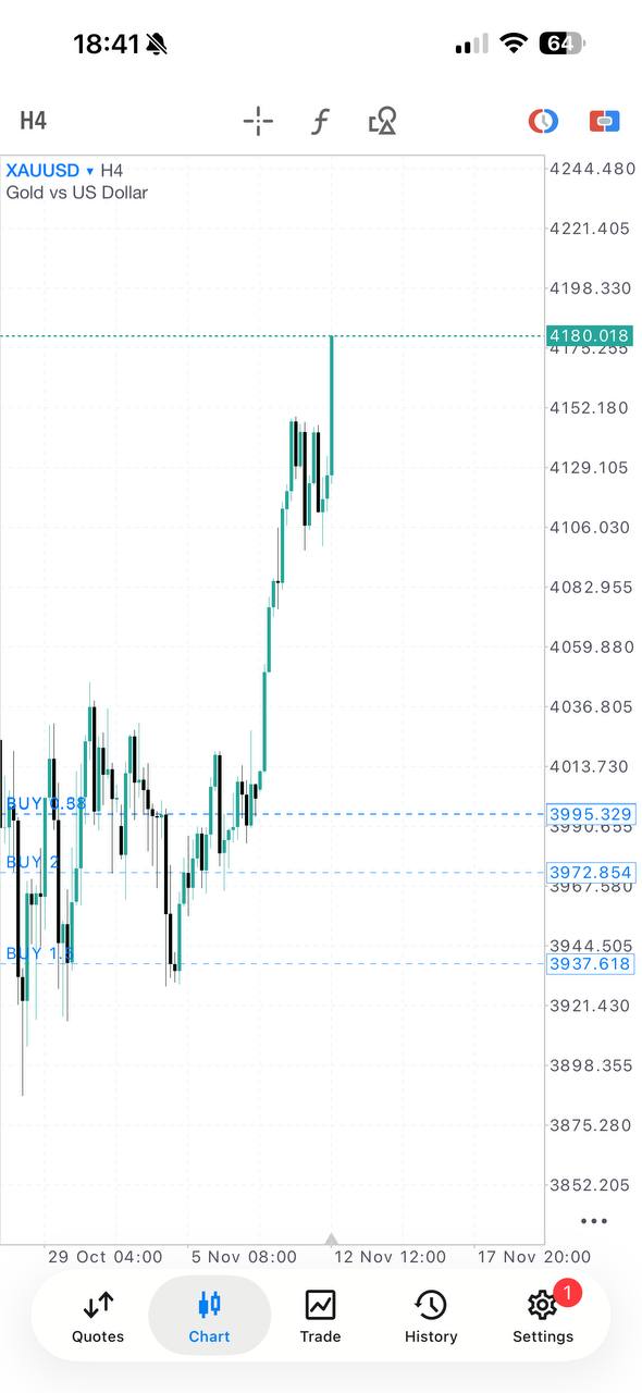Swing Position Management